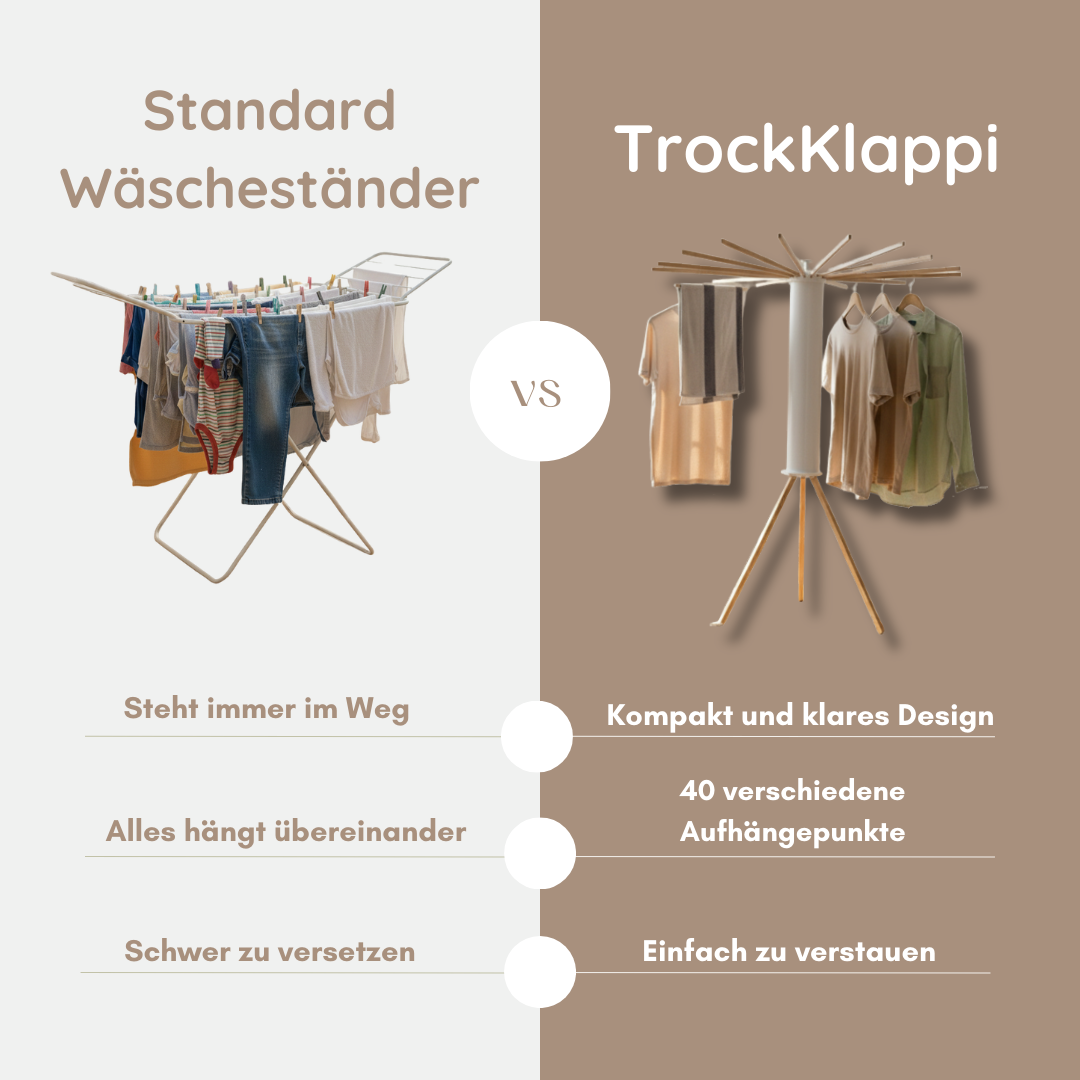 TrockKlappi™ - Dein Kompaktes Platzwunder